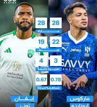 إيفان توني وماركوس ليوناردو